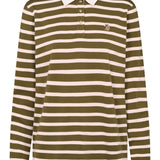 UWLesley Polo